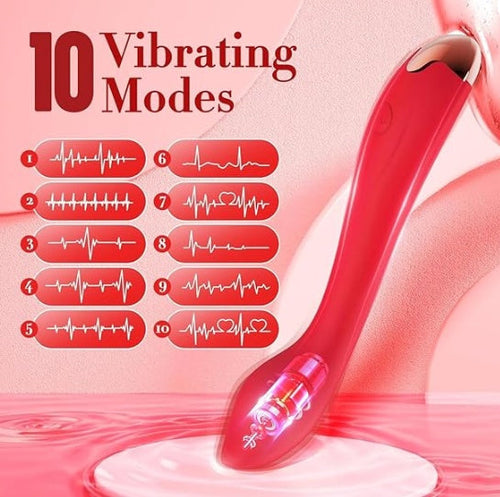 Clitoral Stimulator Finger G Spot Vibrator Adult Sex Toys Nipple